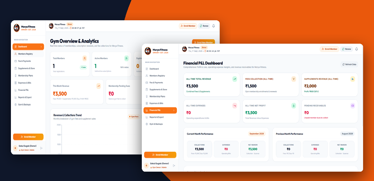 Morya Fitness Gym Management System - Overview & Financial P&L